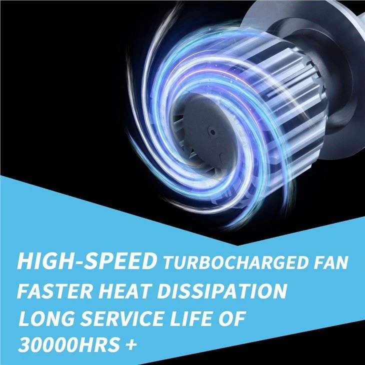 Automobile Led Headlight